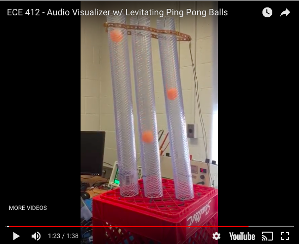 Levitating ping pong balls