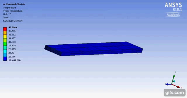 Bimaterial cantilever moving when heated at one end